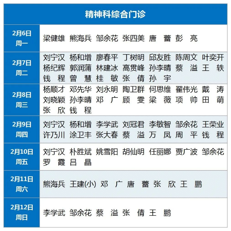 深圳市康宁医院坪山总院门诊安排（2月6日