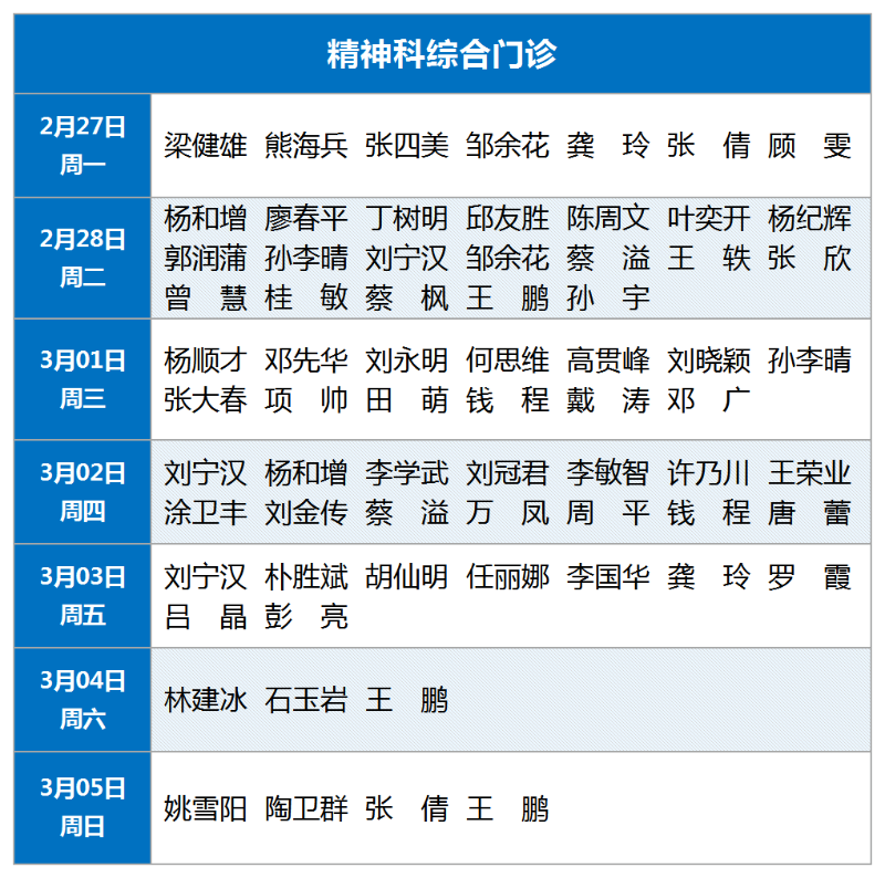深圳市康宁医院坪山总院门诊安排（2月27