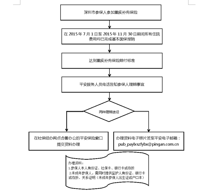 W020190215593066312680.png
