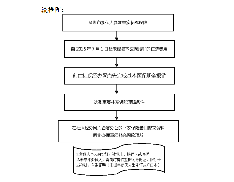 W020190215593066402617.png