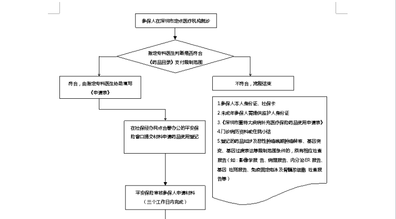 W020190215593066461885.png