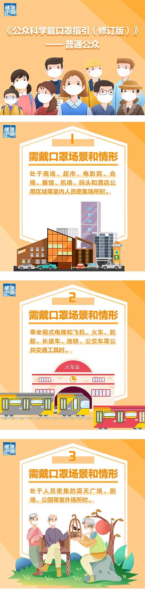公众戴口罩指引1.jpg