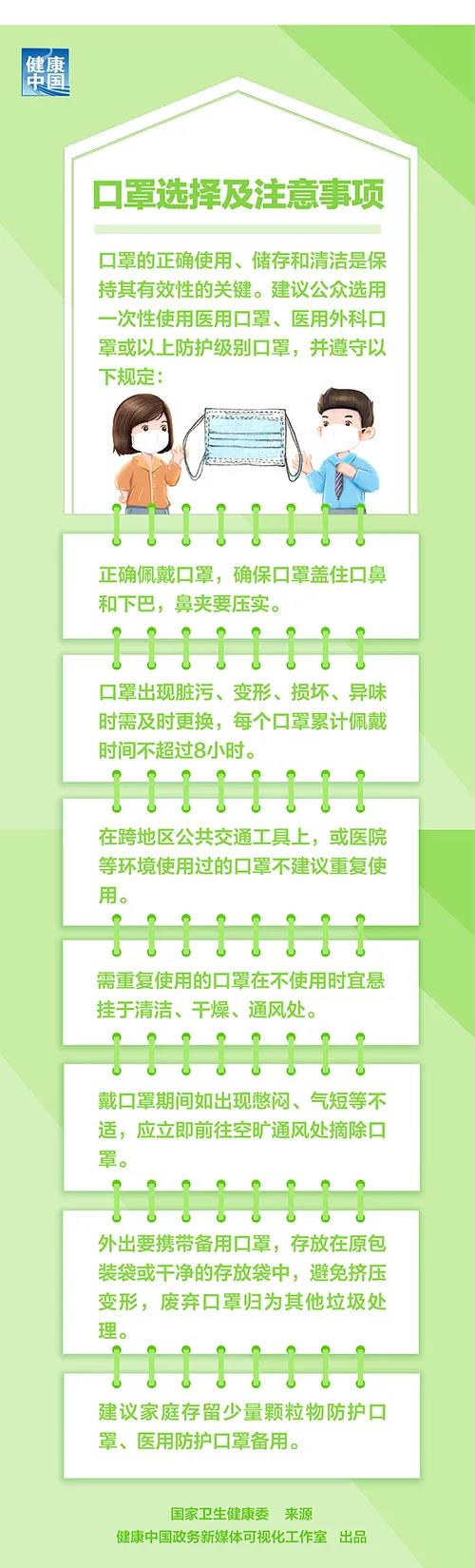 公众戴口罩指引3.jpg