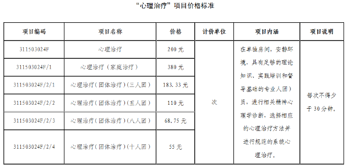 心理治疗价格表.png