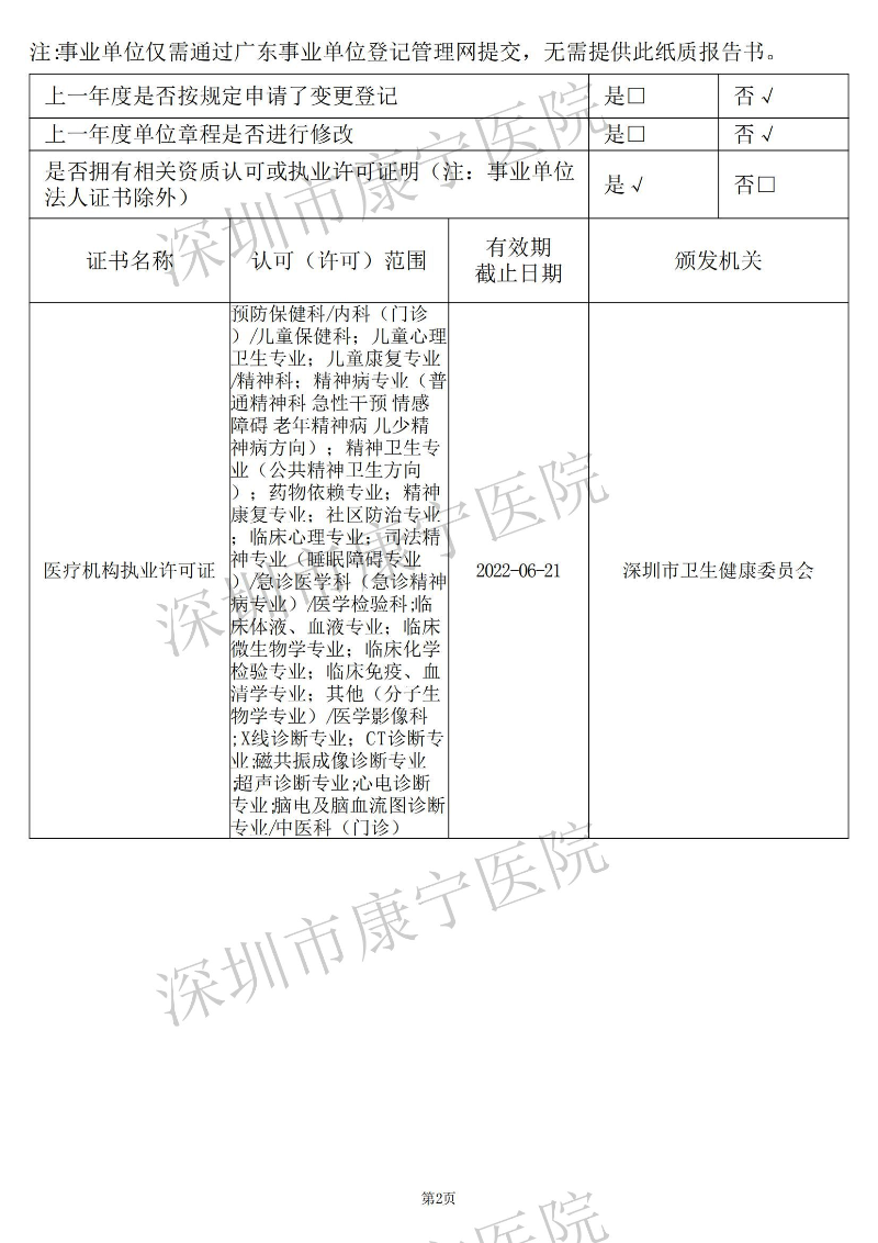 深圳市康宁医院2021年度事业单位法人年度报告书_01.jpg