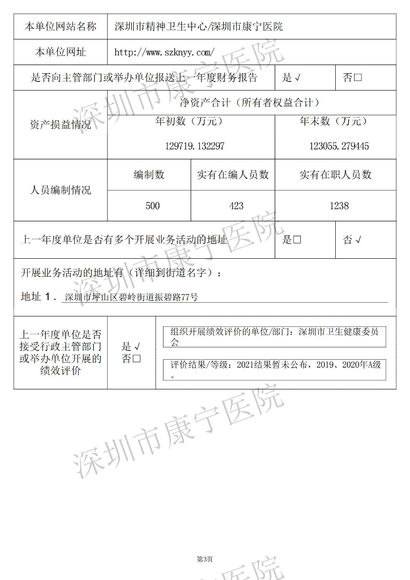 深圳市康宁医院2021年度事业单位法人年度报告书_02.jpg