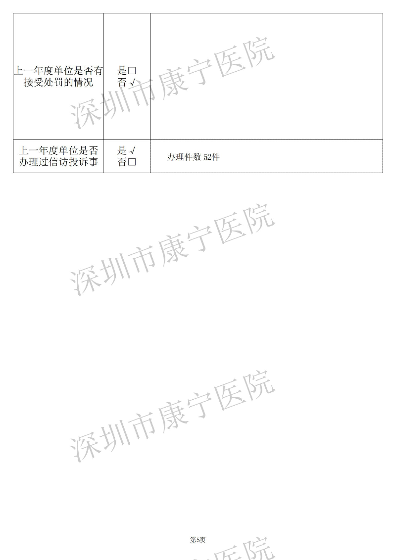 深圳市康宁医院2021年度事业单位法人年度报告书_04.jpg