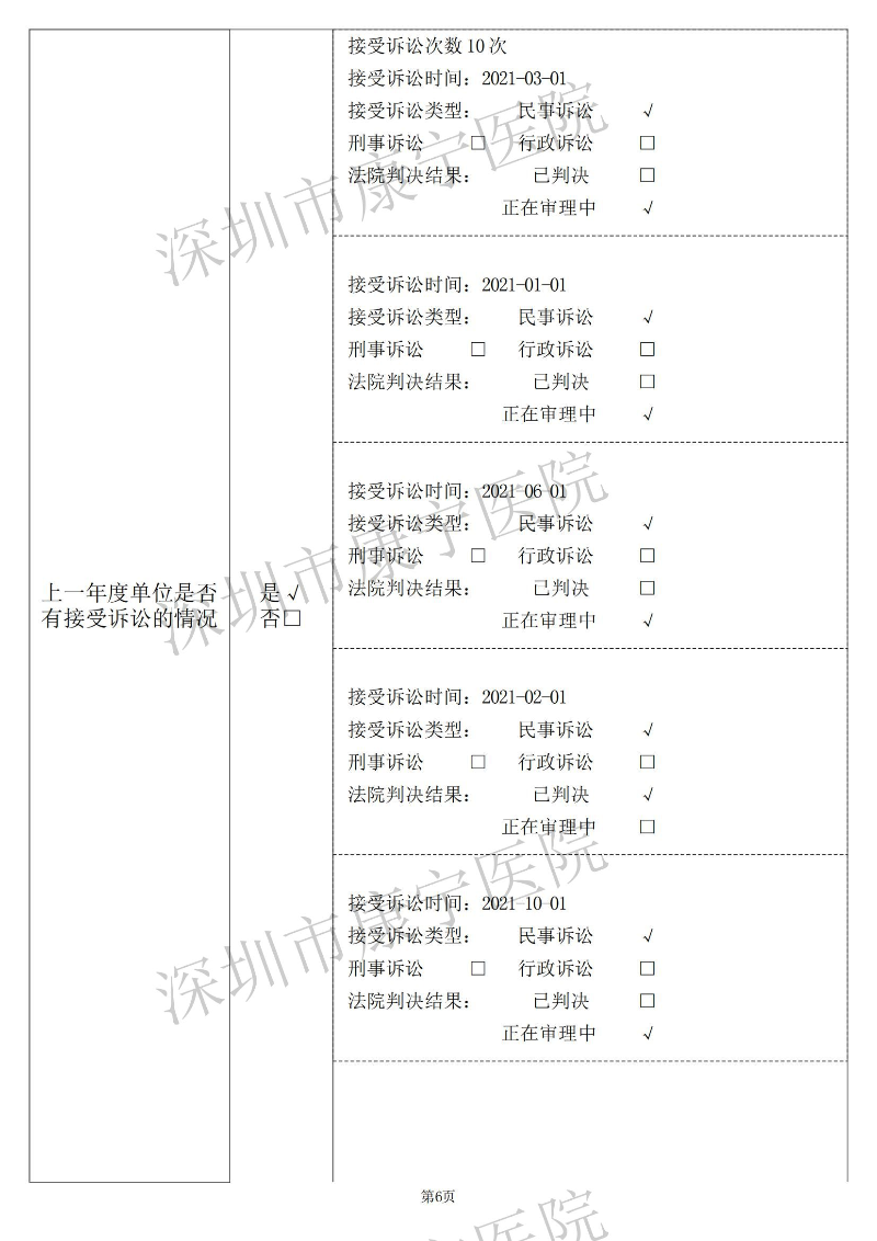 深圳市康宁医院2021年度事业单位法人年度报告书_05.jpg