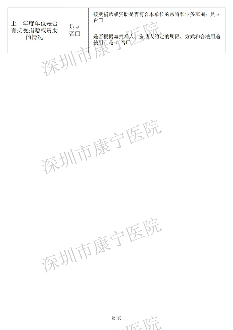 深圳市康宁医院2021年度事业单位法人年度报告书_07.jpg