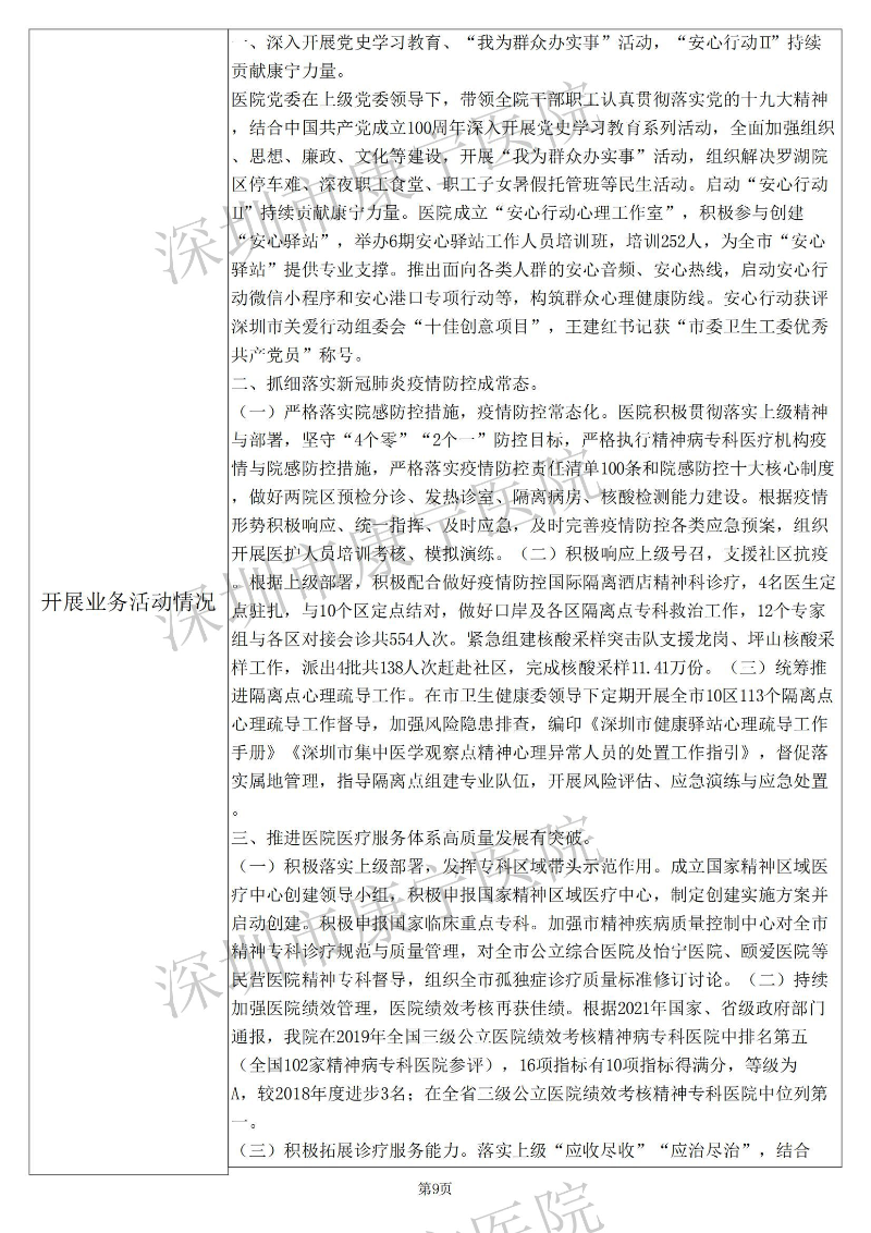 深圳市康宁医院2021年度事业单位法人年度报告书_08.jpg