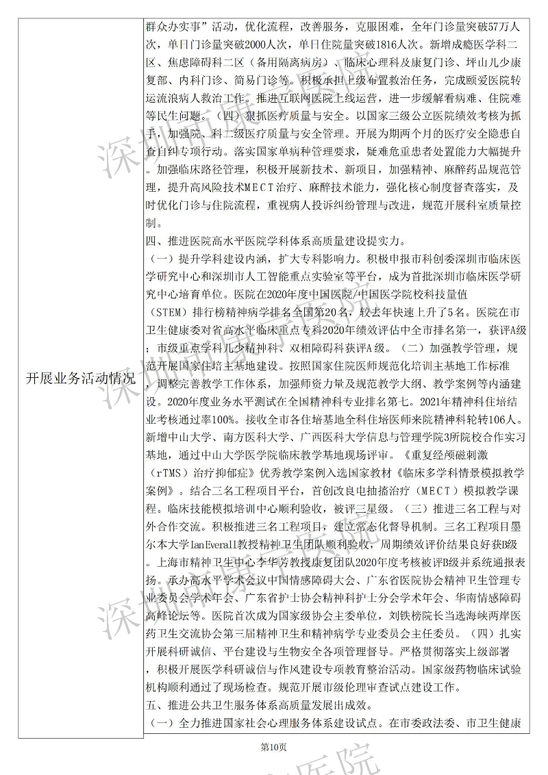 深圳市康宁医院2021年度事业单位法人年度报告书_09.jpg