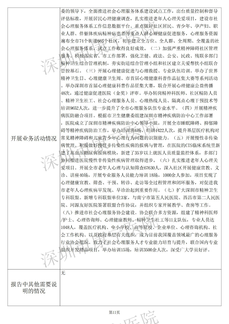 深圳市康宁医院2021年度事业单位法人年度报告书_10.jpg
